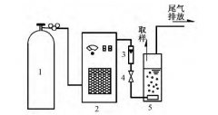 研究臭氧对色度物质的去除效果