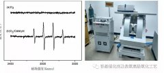 铁基催化剂催化臭氧氧化的工程化成果与实践